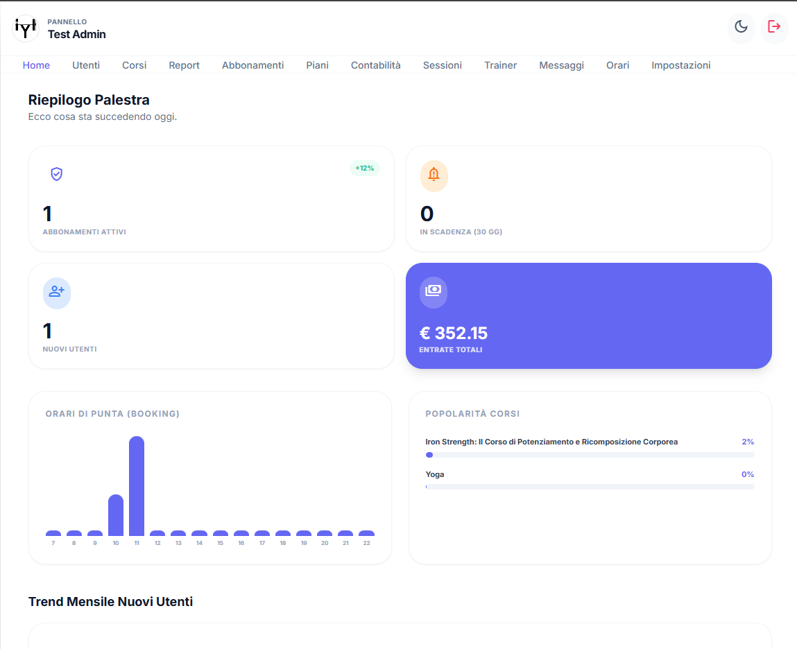SimplyGym Dashboard